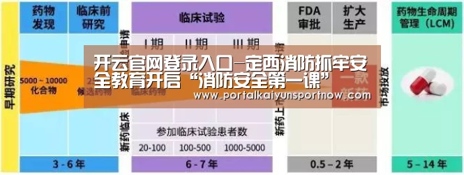 开云官网登录入口-定西消防抓牢安全教育开启“消防安全第一课”(图1)