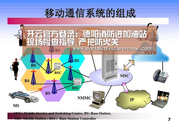 开云官方登录